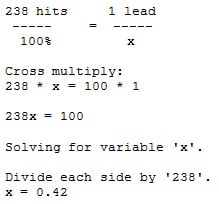Lead Capture Ratio Math