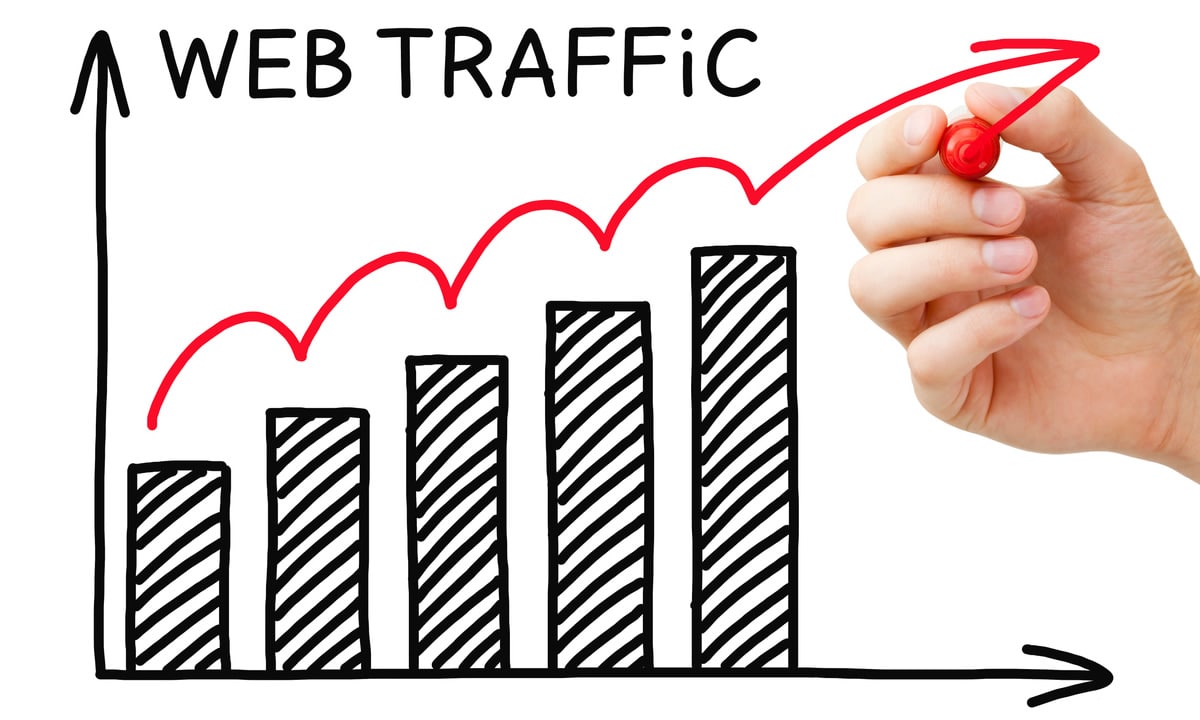 Web Traffic